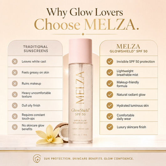 Melza GlowShield™ SPF 50